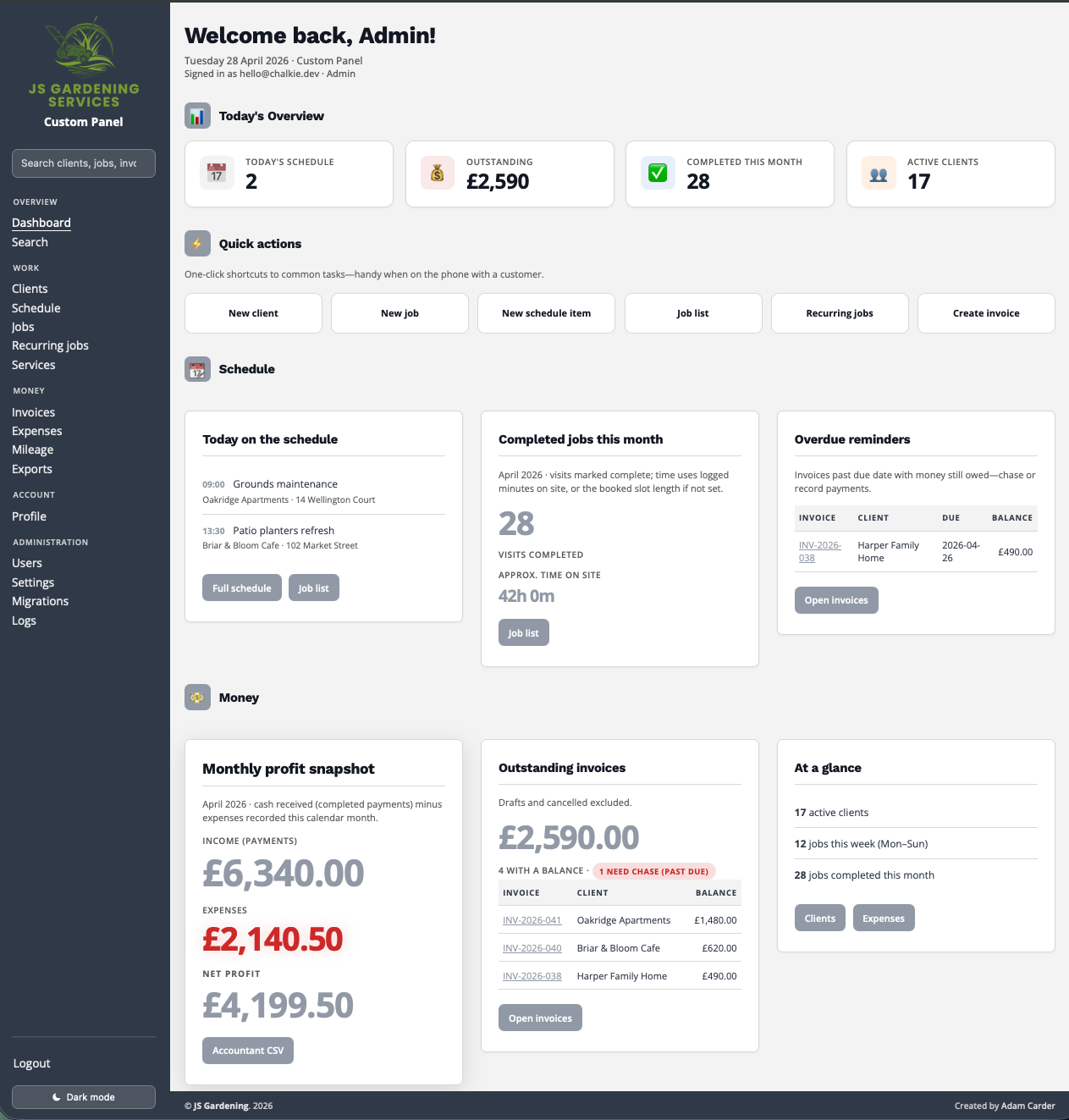 Case study screenshot 2: Dashboard overview